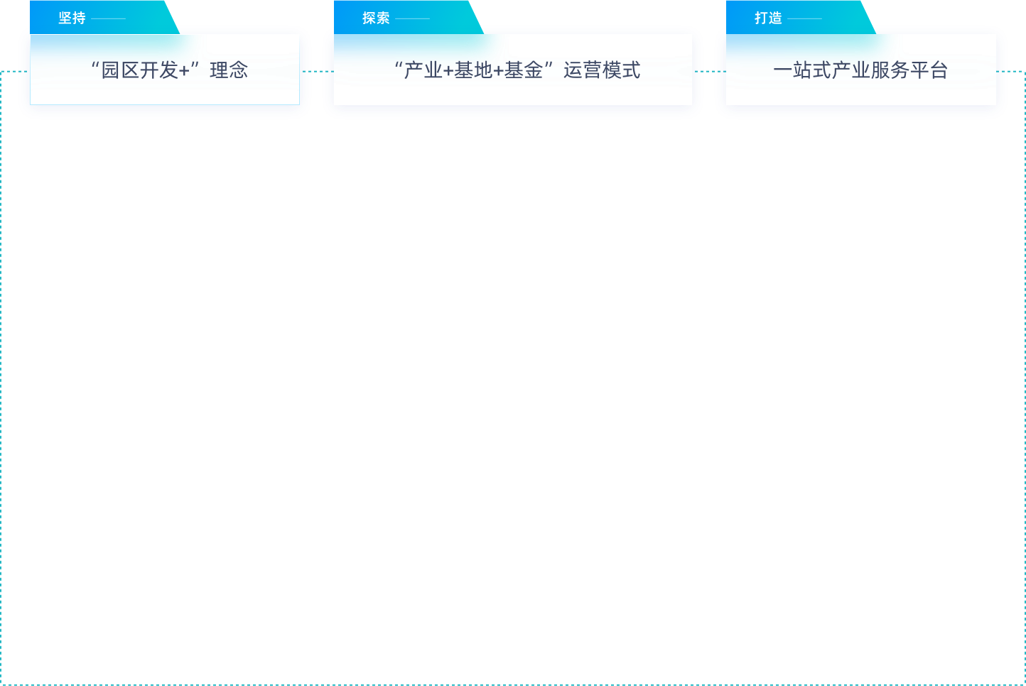 һ��������